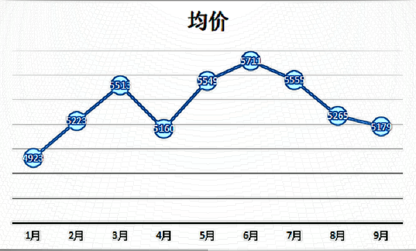 貴陽光子嫩膚費(fèi)用多少?光子嫩膚的功效與作用