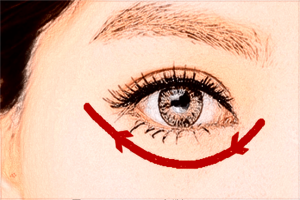 北京同仁醫(yī)院飛秒激光手術怎么樣?飛秒激光適合多少度?